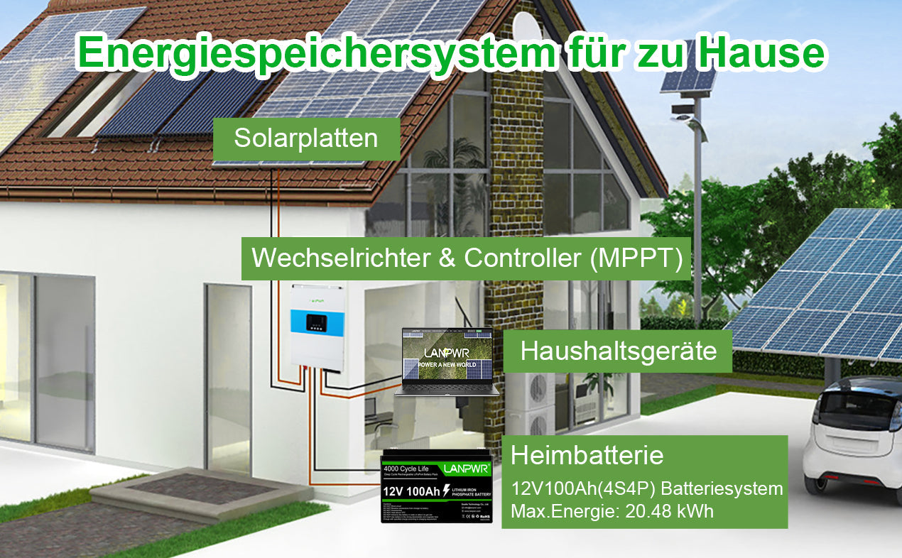 Unlocking Energy Secrets How Many Watts Does Fridge Use, Ways to Save