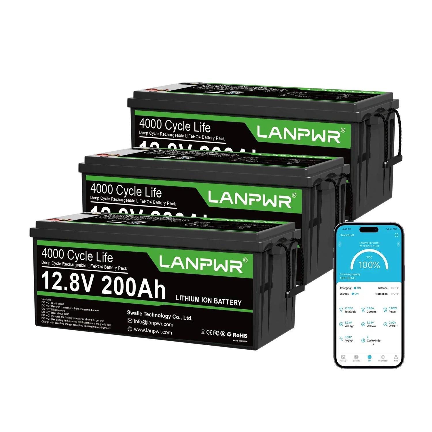 Why Emergency Battery Backup Is Important for Smart Homes and IoT Devices