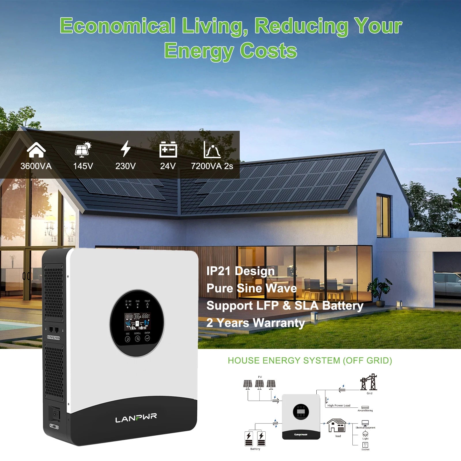 LANPWR 1080Wp 3000W 24V 5.12kWh Off-Grid Solar Panels Kits - 24V 3000W Off-grid Inverter, 2x12V 300Ah Bluetooth LiFePO4 Battery