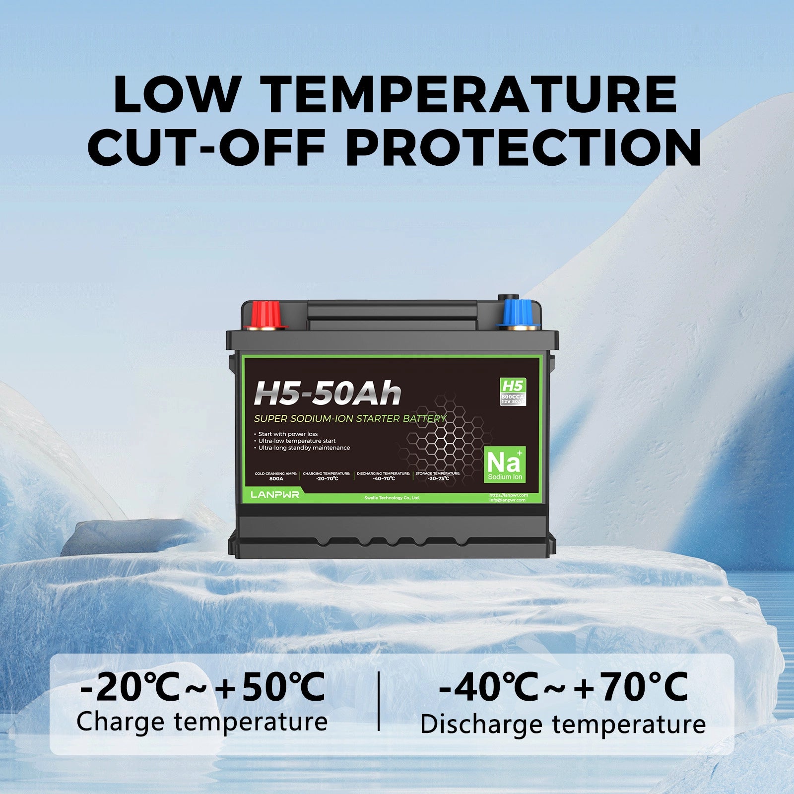 LANPWR Group-47 H5 Sodium-ion Starter Battery – 12V 50Ah | 800CCA | Cold Weather -40°C