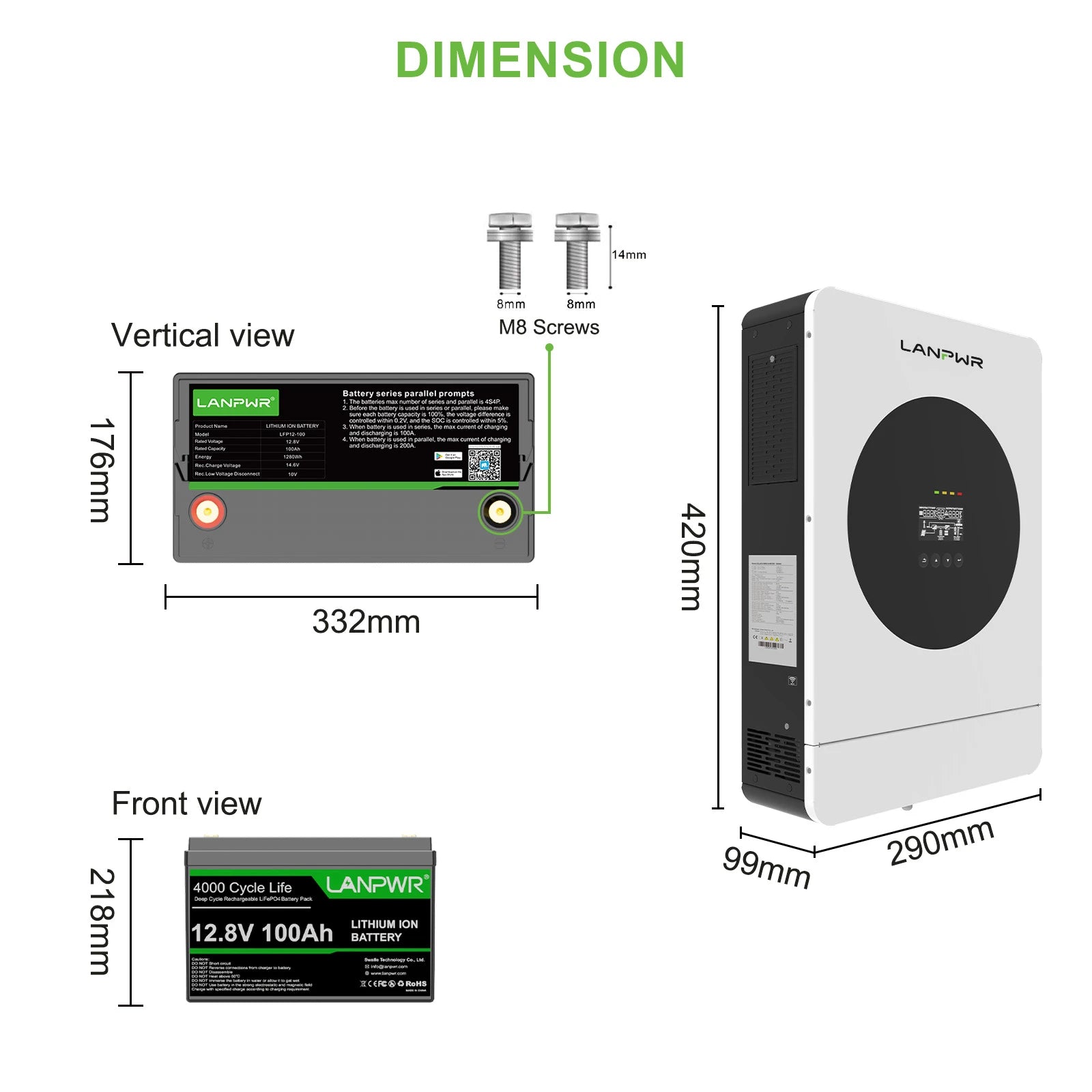 LANPWR 3600W 5120Wh Off‑Grid Solar Kit - 24V 3600W Off-grid Inverter, 4x12V 100Ah Battery LiFePO4 Battery