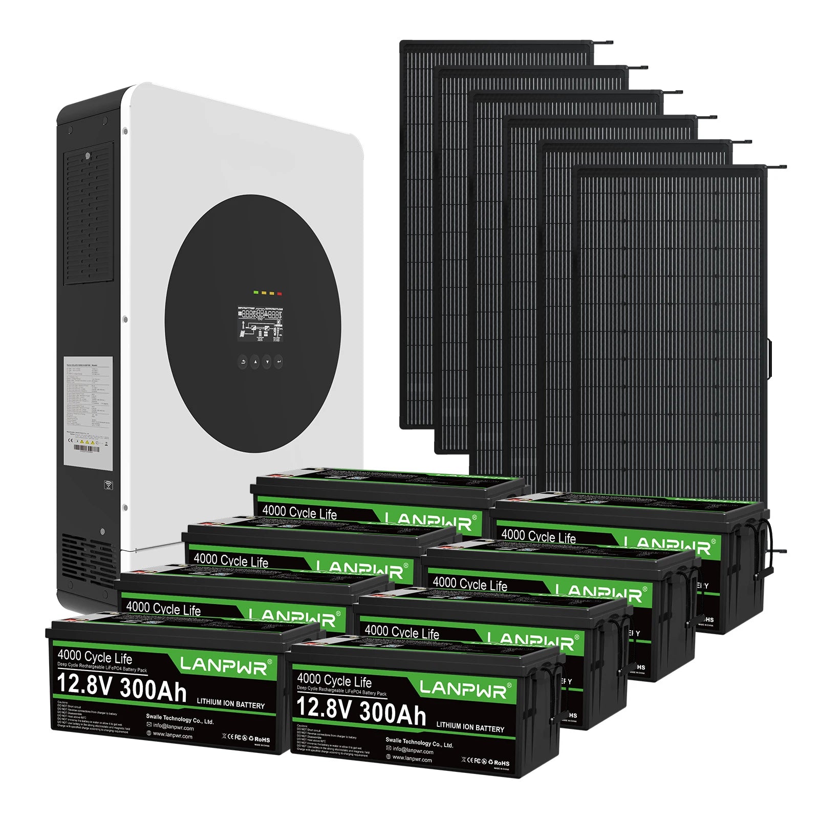 LANPWR 1440Wp 3600W 24V 5.12kWh Off-Grid Solar Kit - 24V 3600W Off-grid Inverter, 2x12V 300Ah Bluetooth LiFePO4 Battery