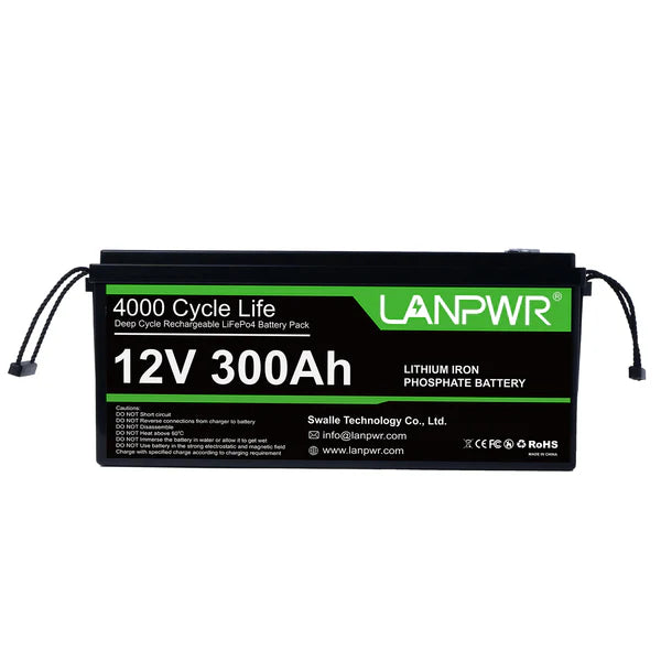 Lanpwr: Longest Lasting Portable Power Station