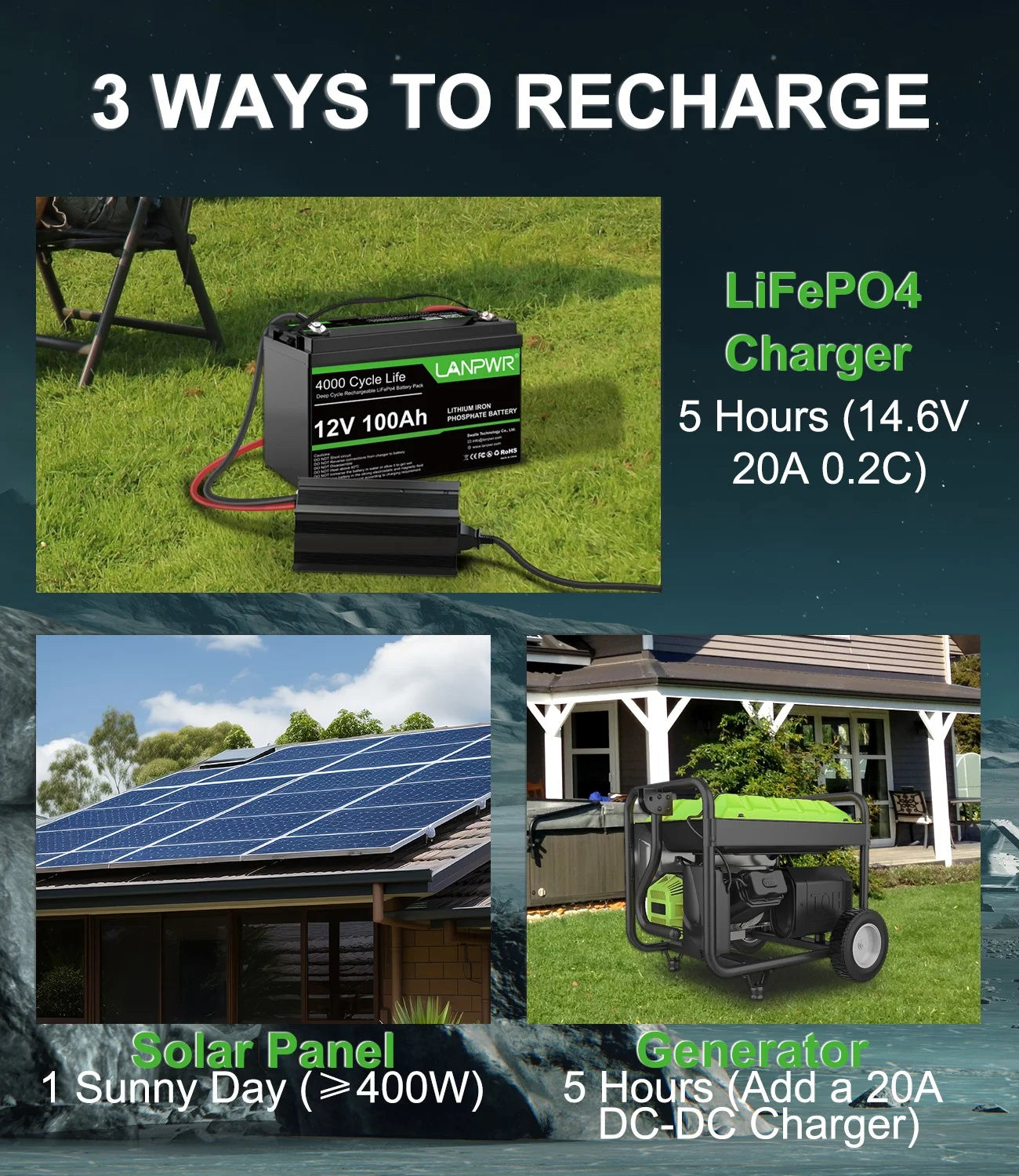 Tips for Using Portable Power Station During a Power Outage