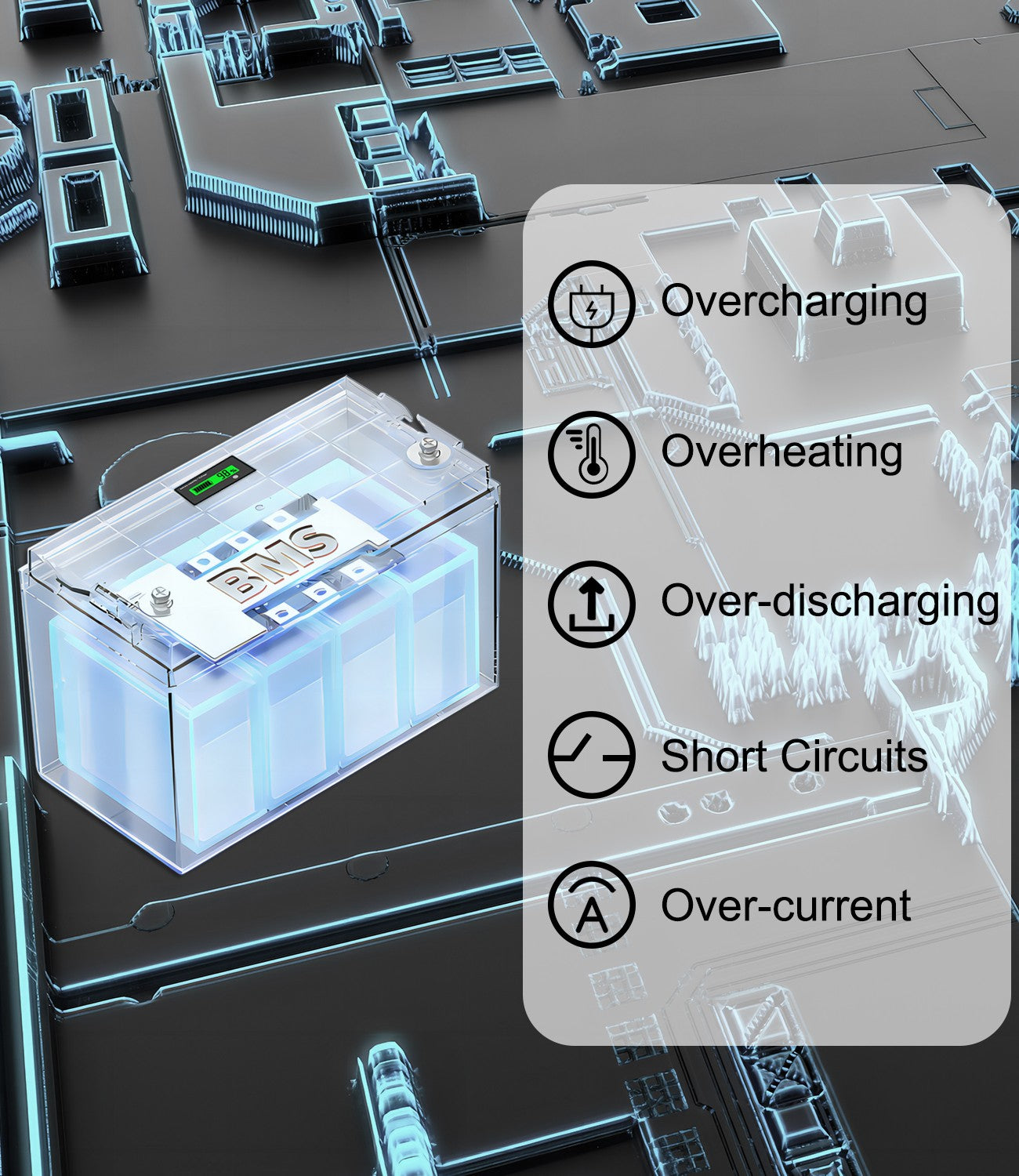Charging Lithium Iron Phosphate (LiFePO4) Batteries: A Comprehensive Guide