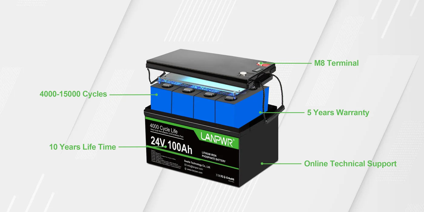 Best Practices for Charging, Maximizing the Lifespan of LiFePO4 Batteries