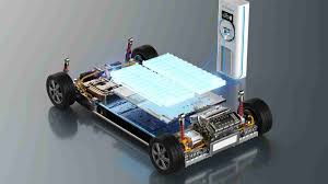 ‌The Rise of Lithium Iron Phosphate (LFP) Batteries in Electric Vehicles: Powering the Future of Mobility‌