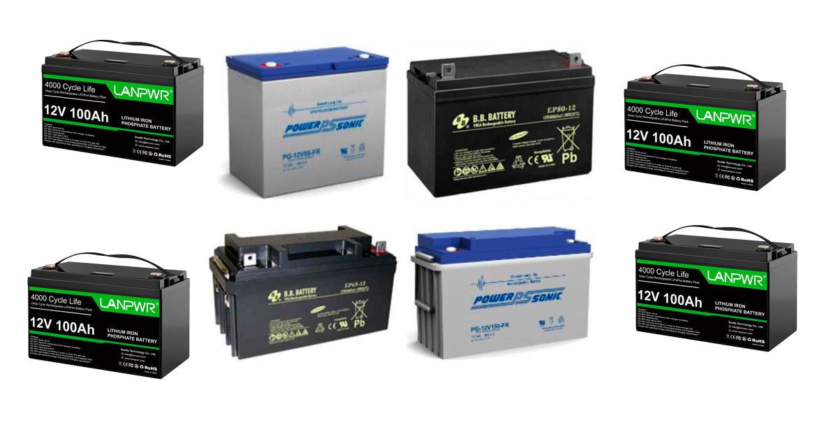 Reliability Matters: Choosing and Understanding RV Battery Warranties