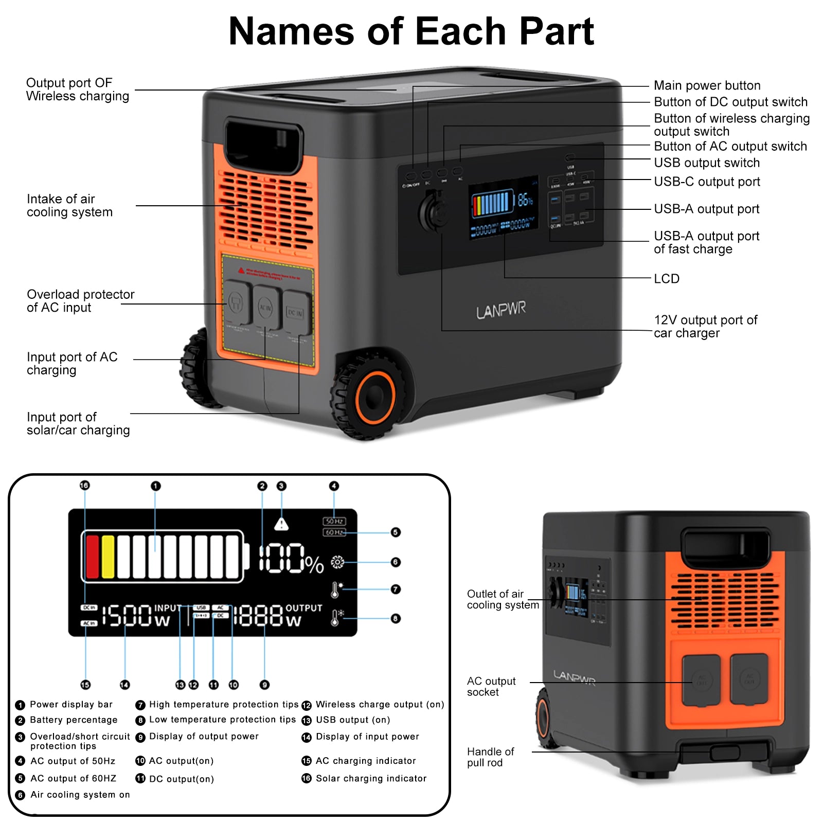 Pre-order：LANPWR D5-2500 Portable Power Station Solar Generator 2160Wh 2500W Perfect for Outdoor camping, RV trip, Outdoor party, Home use