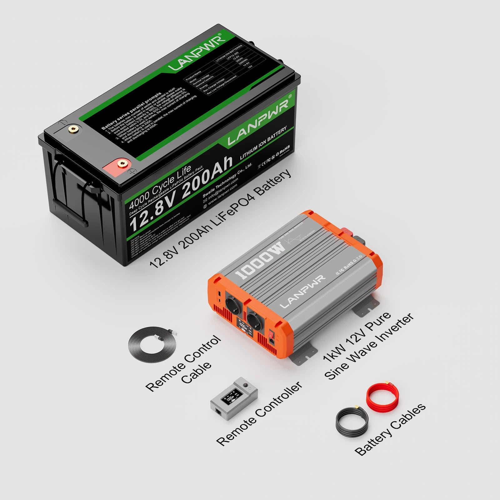 LANPWR 12V 200Ah Plus LiFePO4 Battery, 2560Wh Energy, Built-In 200A BMS, 2560W Load Power