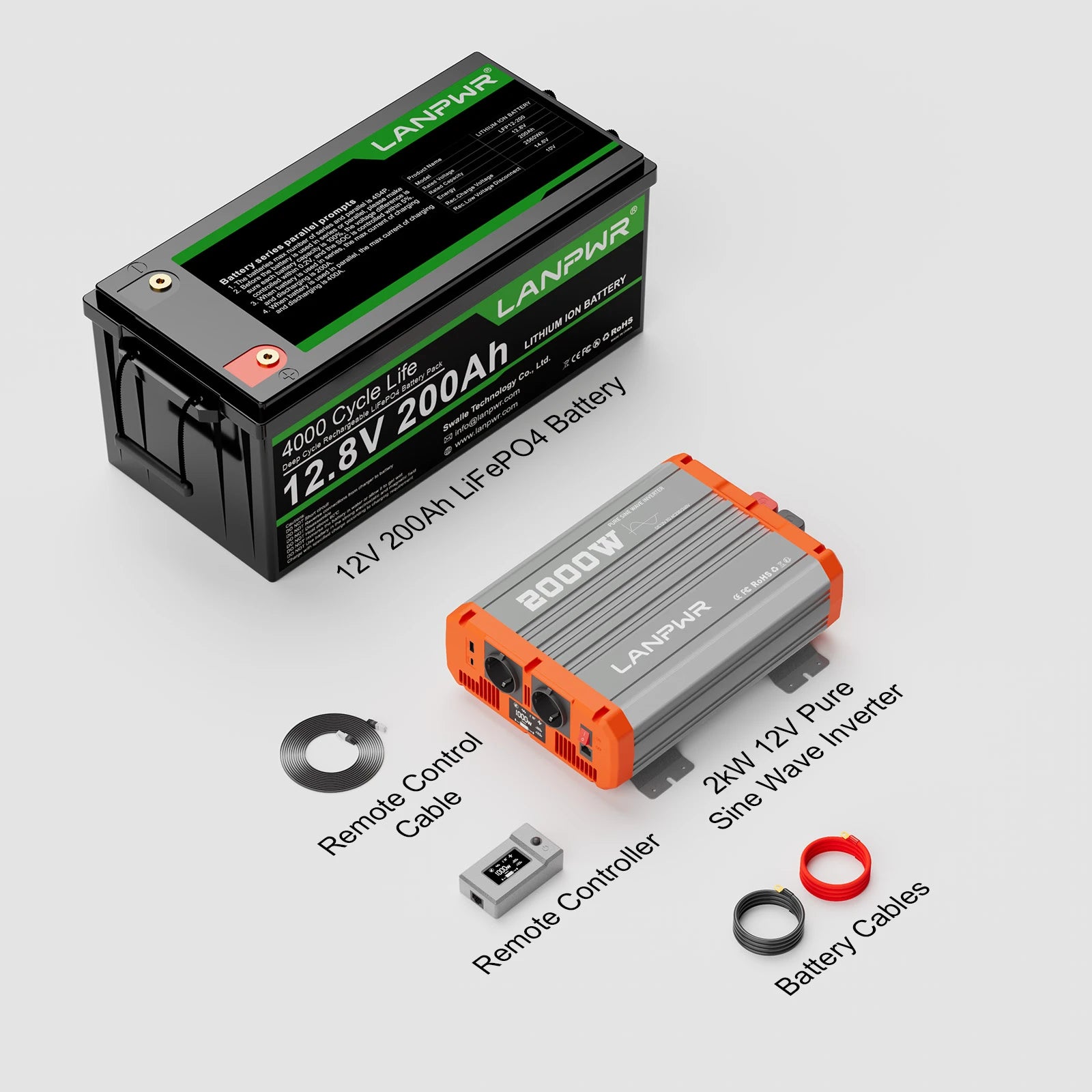 LANPWR 12V 200Ah Plus LiFePO4 Battery, 2560Wh Energy, Built-In 200A BMS, 2560W Load Power