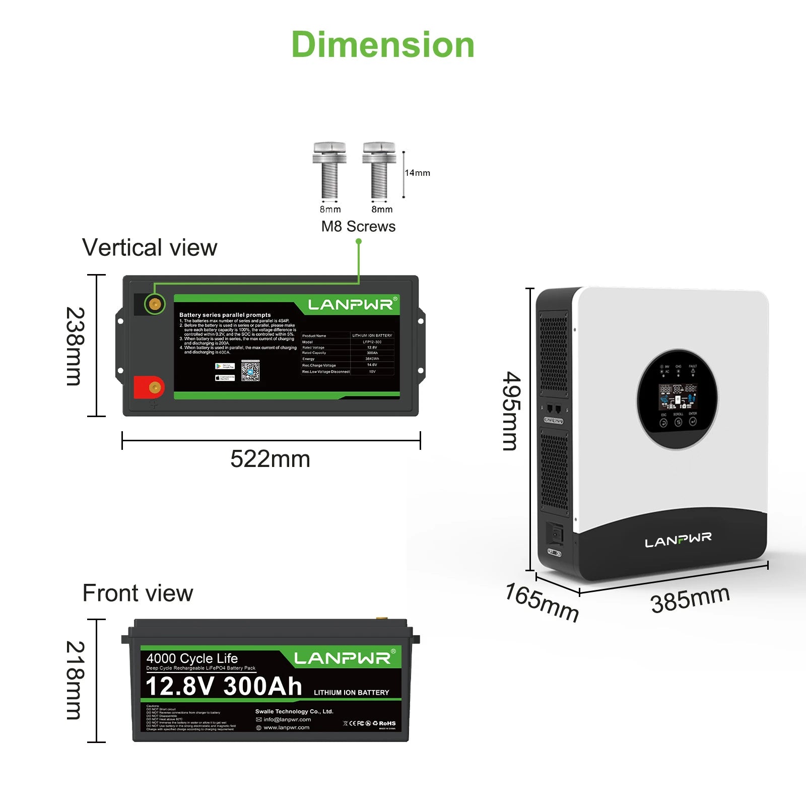 LANPWR 1080Wp 3000W 24V 5.12kWh Off-Grid Solar Panels Kits - 24V 3000W Off-grid Inverter, 2x12V 300Ah Bluetooth LiFePO4 Battery