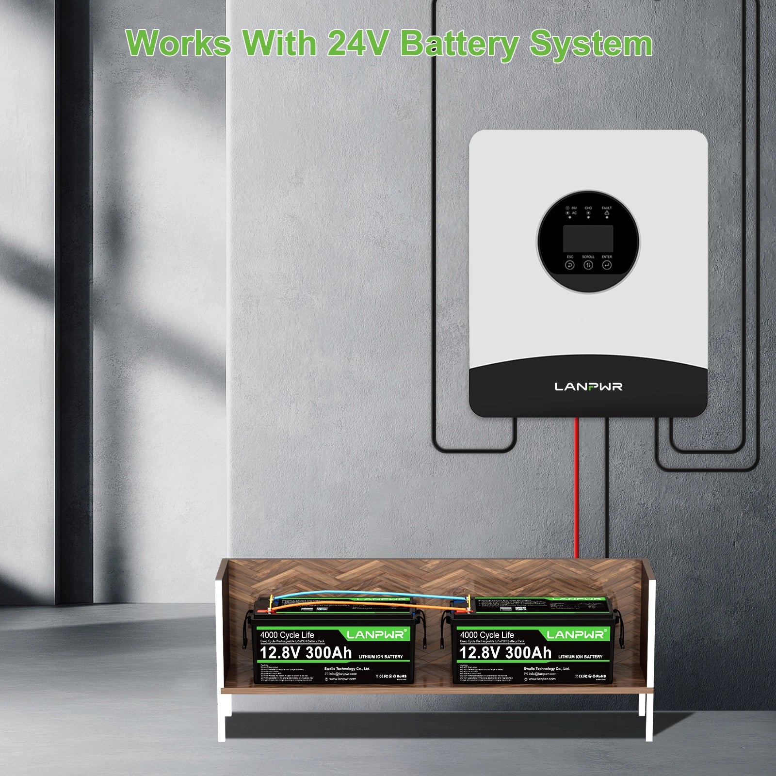 LANPWR 1080Wp 3000W 24V 5.12kWh Off-Grid Solar Panels Kits - 24V 3000W Off-grid Inverter, 2x12V 300Ah Bluetooth LiFePO4 Battery