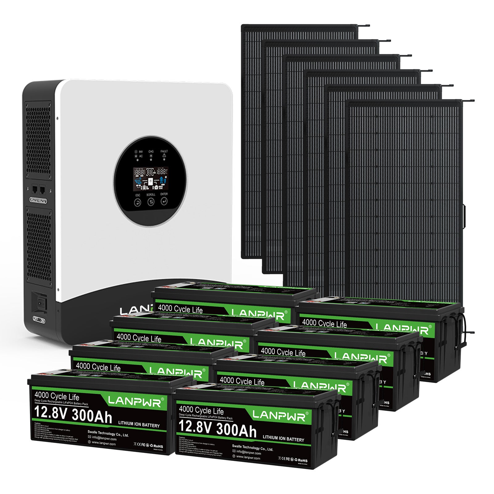 LANPWR 1080Wp 3000W 24V 5.12kWh Off-Grid Solar Panels Kits - 24V 3000W Off-grid Inverter, 2x12V 300Ah Bluetooth LiFePO4 Battery