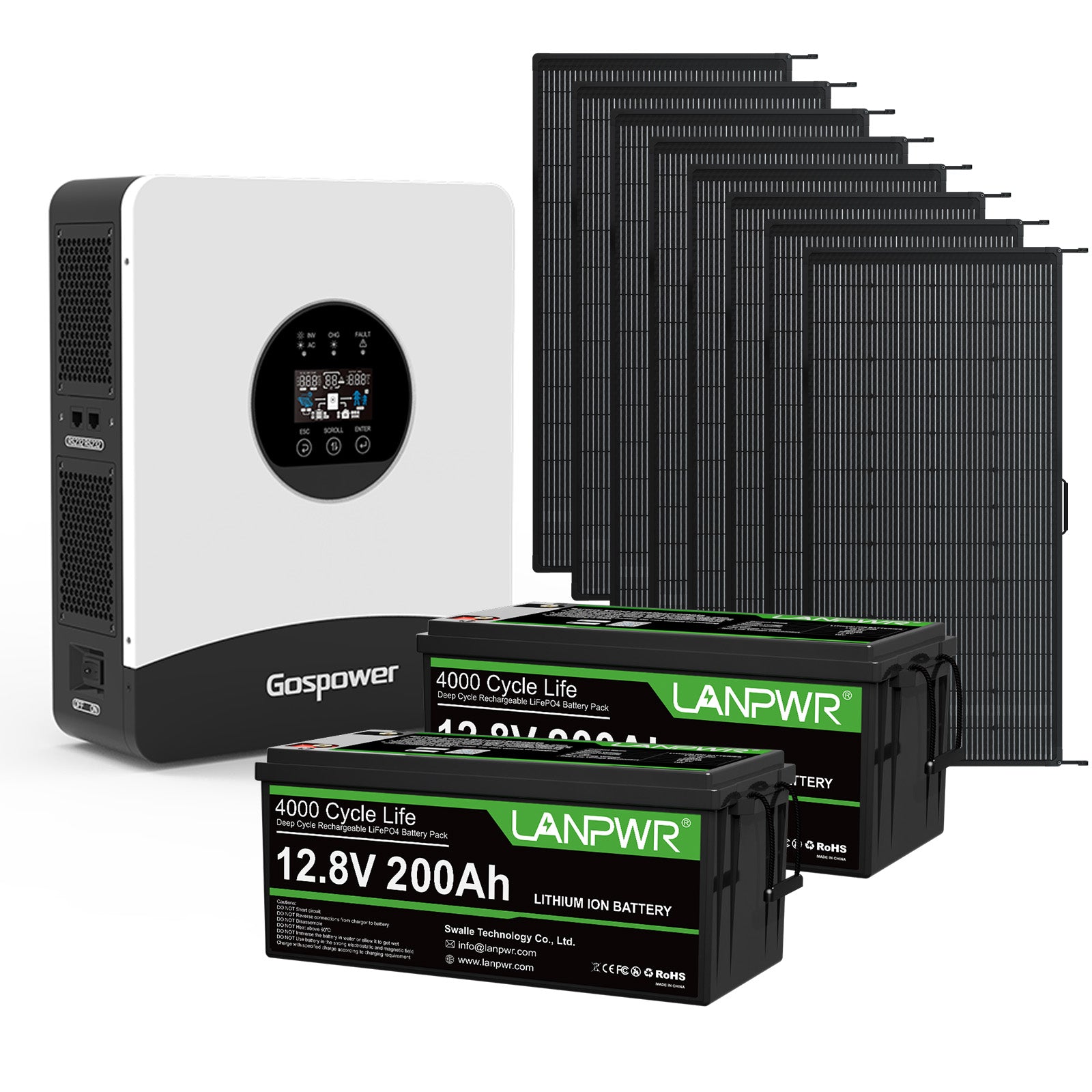 LANPWR 1440Wp 3600W 24V 10.24kWh Off-Grid Solar Kit - 24V 3000W Off-grid Inverter, 4x12.8V 200Ah LiFePO4 Lithium Battery