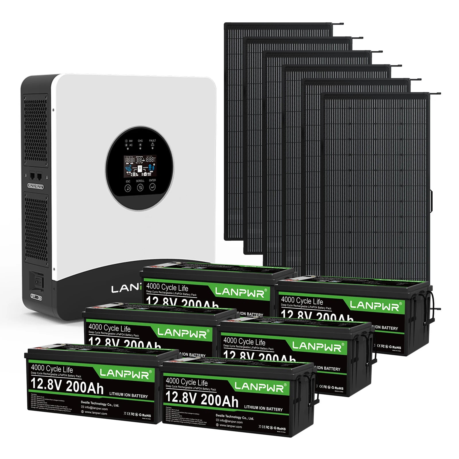 LANPWR 1080Wp 3000W 24V 5.12kWh Off-Grid Solar Panels Kit - 24V 3000W Off-grid Inverter, 2x12V 200Ah Bluetooth LiFePO4 Battery