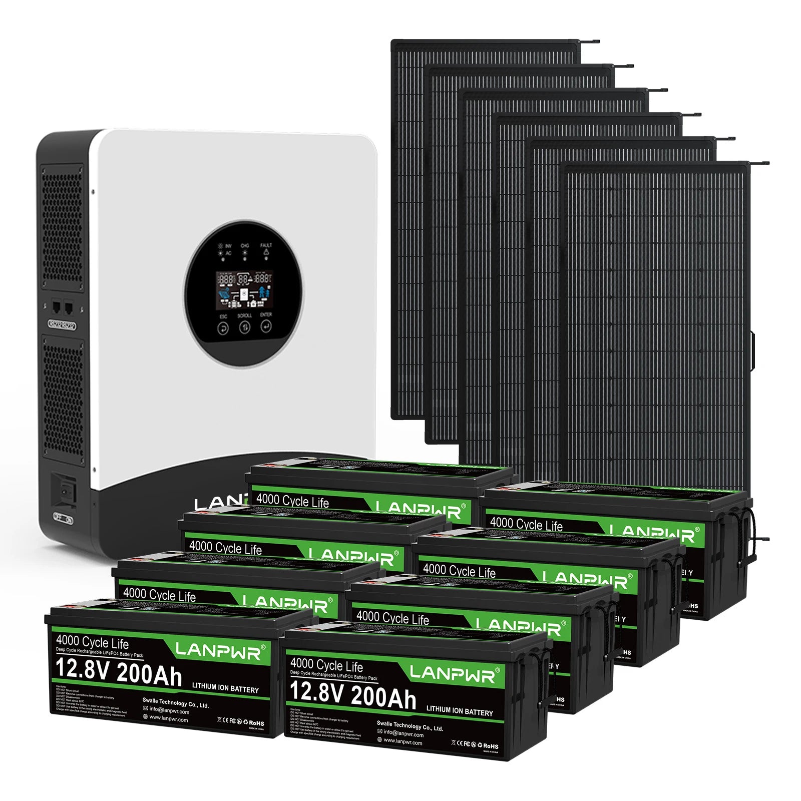 LANPWR 1080Wp 3000W 24V 5.12kWh Off-Grid Solar Panels Kit - 24V 3000W Off-grid Inverter, 2x12V 200Ah Bluetooth LiFePO4 Battery
