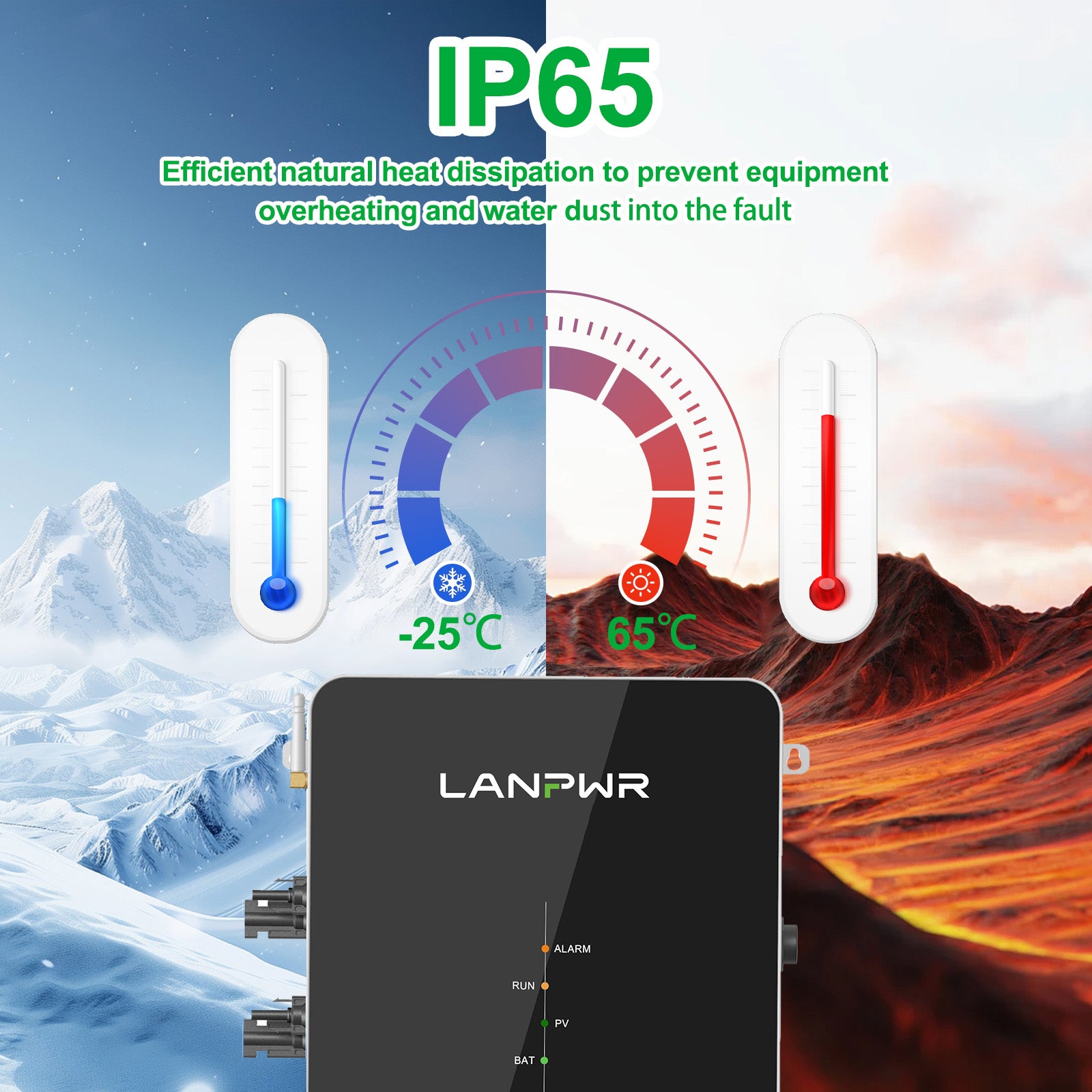 LANPWR Smart Solar Universal EMS Controller - Upgrading Balcony Microinverter System