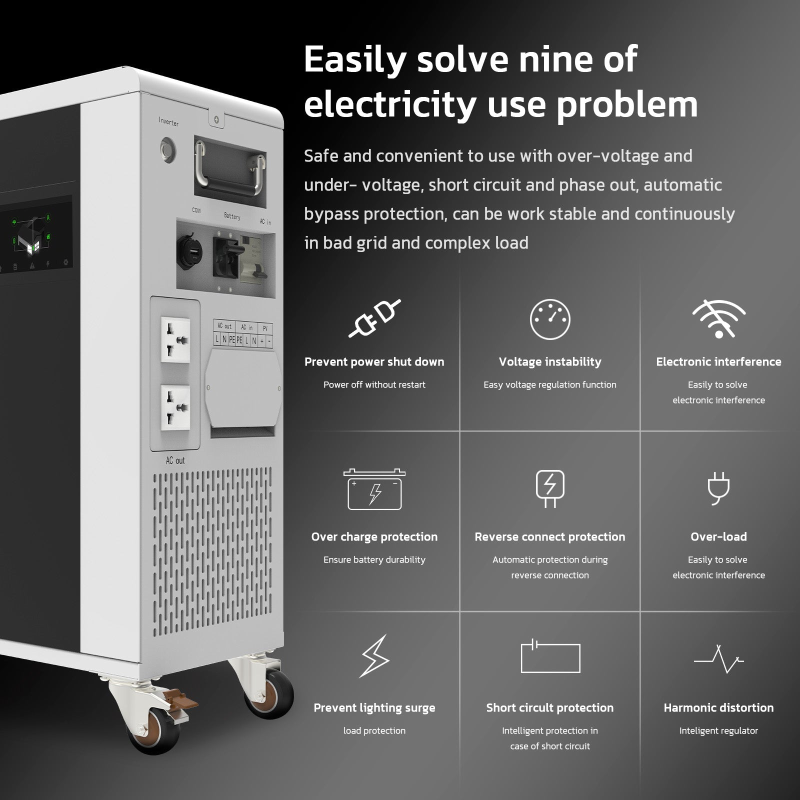 Pre-order: LANPWR UFox-Plus-E Series Solar Power Station | 5120Wh Off-Grid Energy Storage System